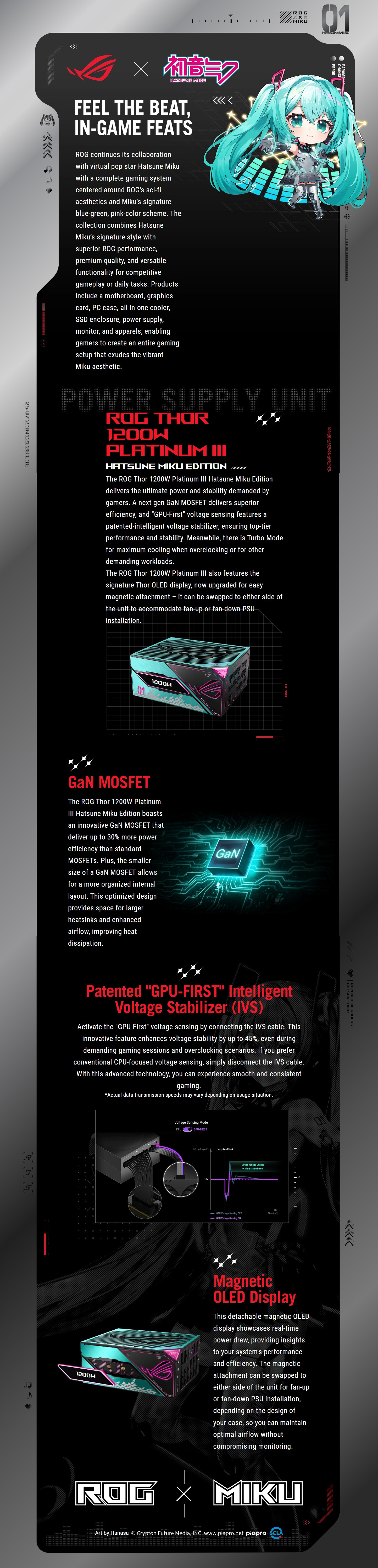 Power-Supply-PSU-Asus-ROG-Thor-1200W-80-Platinum-ATX-3-1-ARGB-Modular-Power-Supply-ROG-THOR-1200P3-MIKU-1