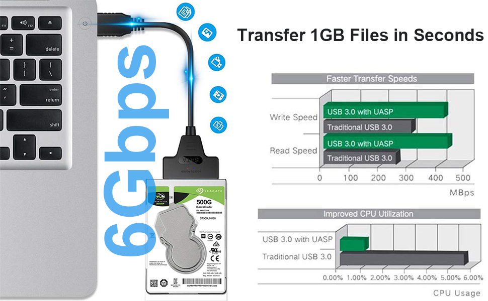 SATA-Cables-SATA-to-USB-3-0-Adapter-Cable-for-2-5-inch-Hard-Drive-HDD-SSD-Data-Transfer-External-Hard-Drive-Converter-Support-UASP-Black-14