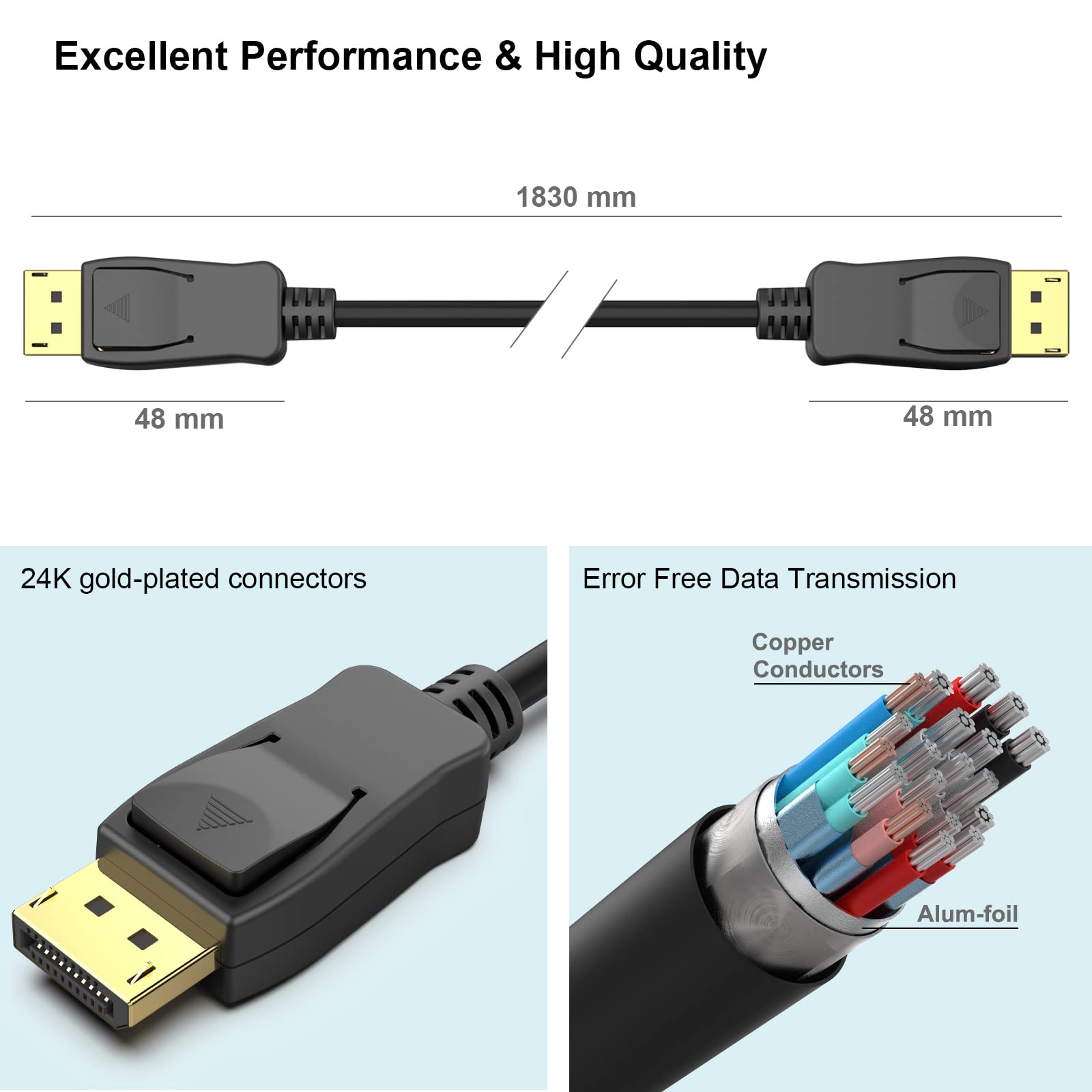 Cables-DisplayPort-to-DisplayPort-Cable-v1-2-1-8M-Supports-up-to-4K-60Hz-2K-144Hz-Male-to-Male-Computer-Monitor-Cable-19