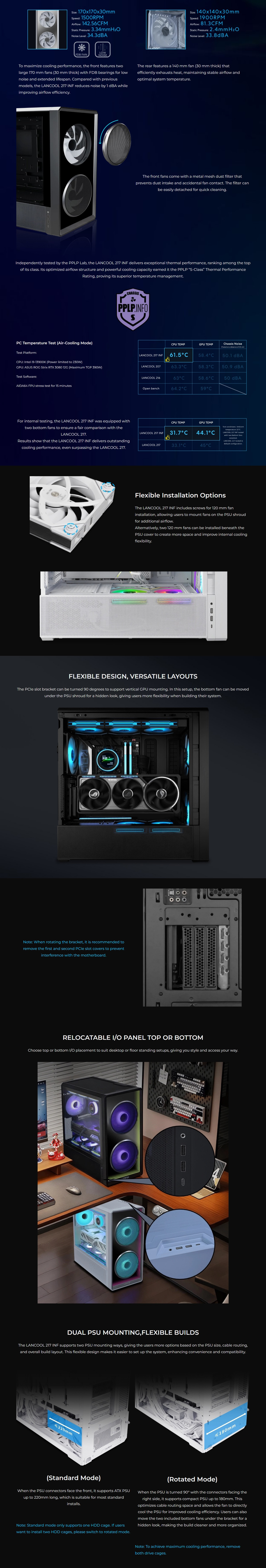 Lian-Li-Cases-Lian-Li-LanCool-217INF-ARGB-Infinix-Mirror-ATX-Case-PC-LAN217INFX-4