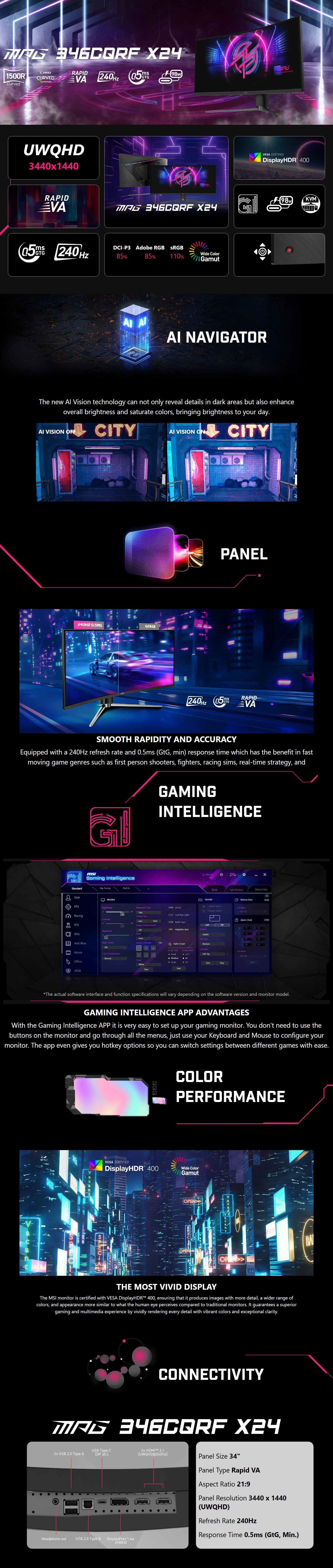 Monitors-MSI-MPG-34in-UWQHD-Rapid-VA-240Hz-Adaptive-Sync-Curved-Gaming-Monitor-MPG-346CQRF-X24-5
