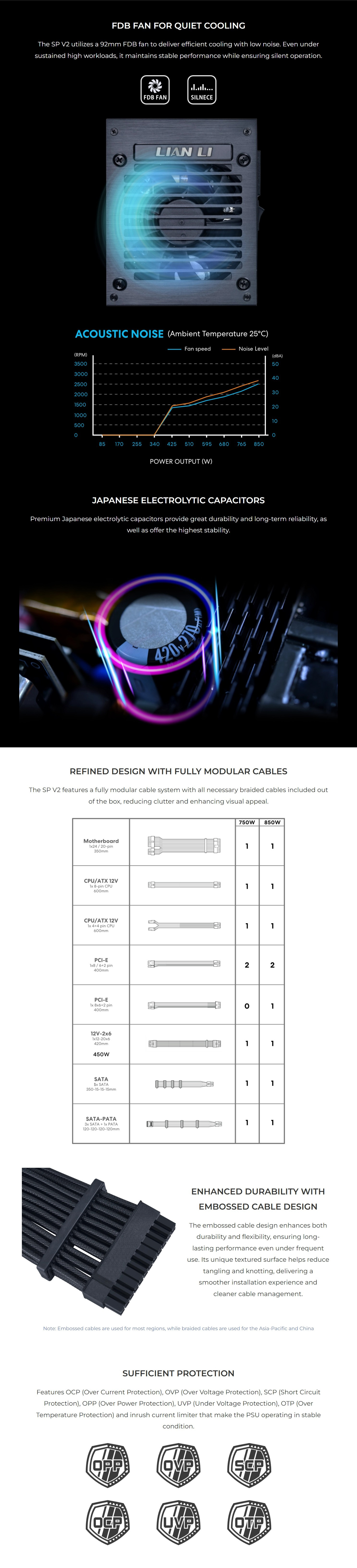 Power-Supply-PSU-Lian-Li-SP-850W-V2-SFX-80-Gold-Fully-Modular-PCIe-5-1-ATX-3-1-Power-Supply-White-SP0850G-W-2