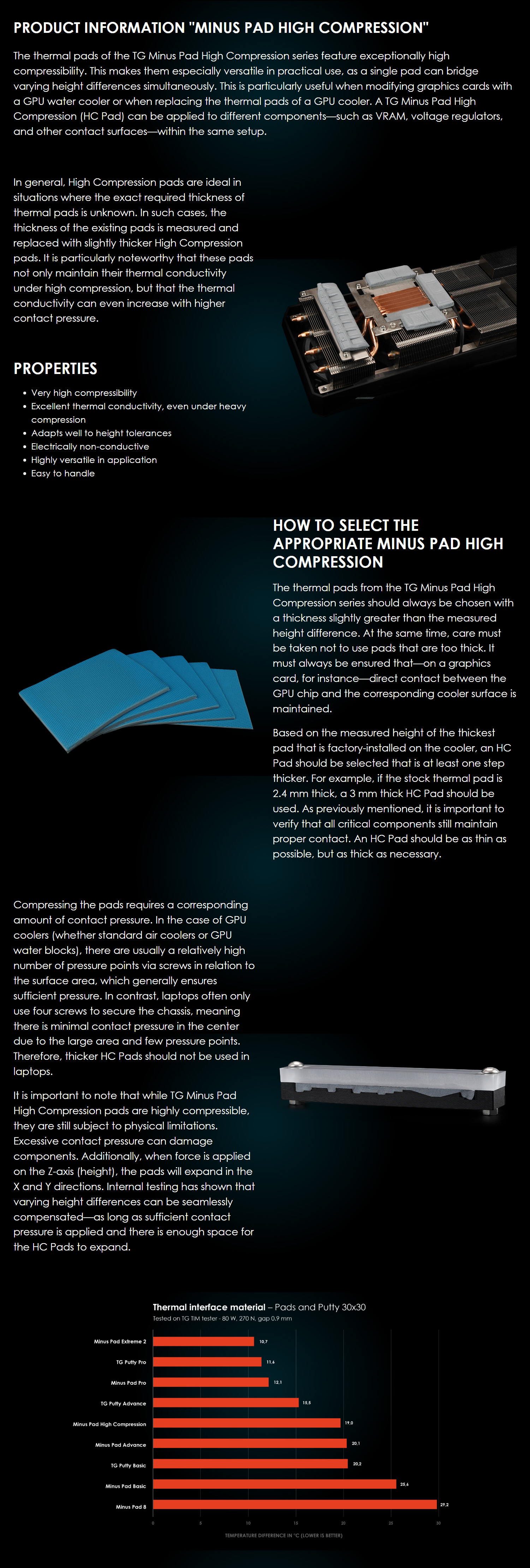 Thermal-Paste-Thermal-Grizzly-Minus-Pad-High-Compression-Thermal-Pad-120x100x5mm-2pcs-TG-MP-HC-120-100-50-2-1