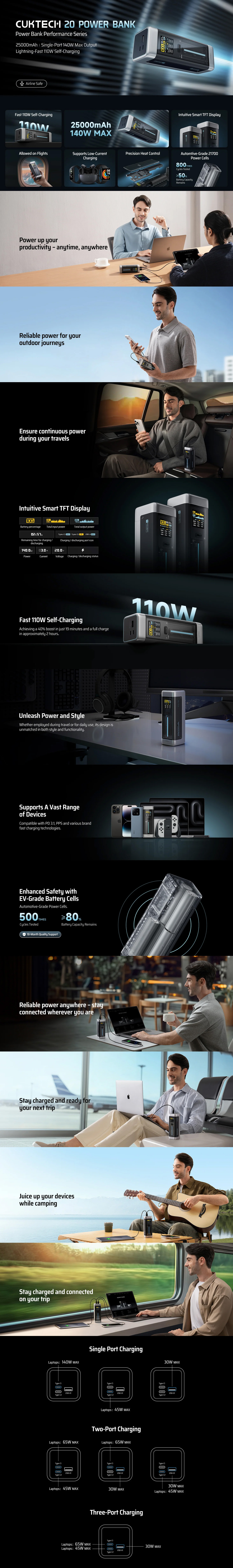 Power-Banks-CUKTECH-P23-20-210W-25000mAH-Power-Bank-CUK-00P23GLBK-1