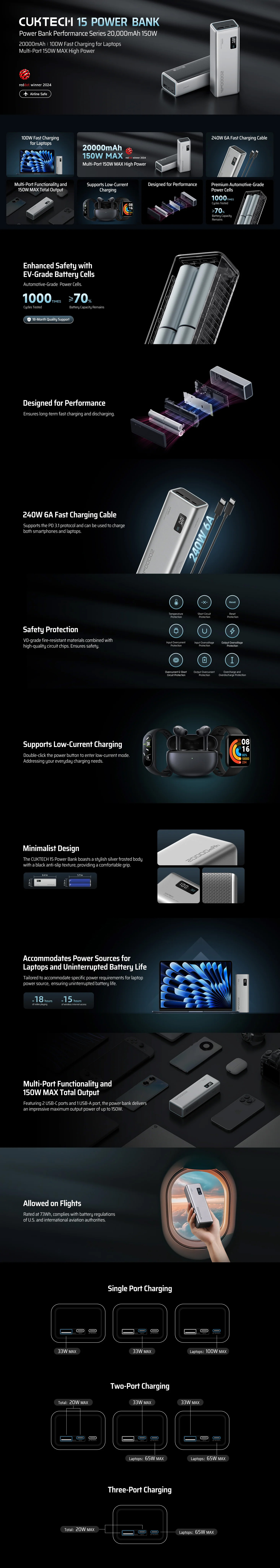 Power-Banks-CUKTECH-PB200P-15-150W-20000mAH-Power-Bank-CUK-PB200GLBK-1