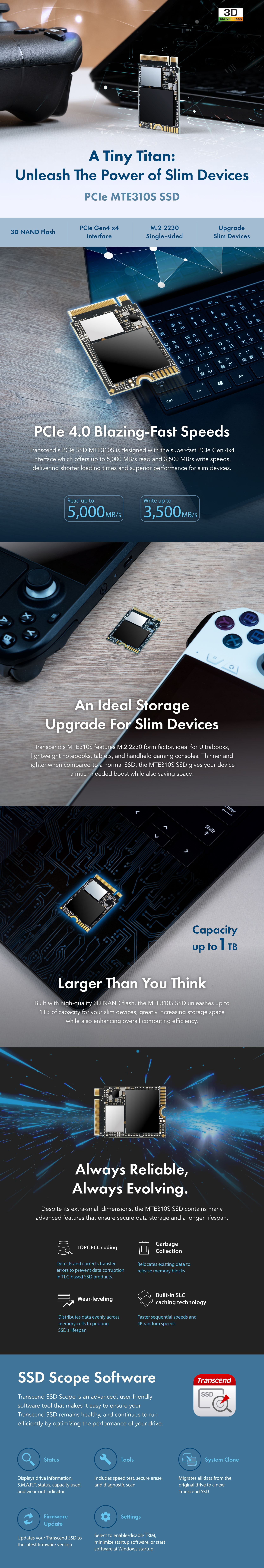 SSD-Hard-Drives-Transcend-1TB-310S-3D-NAND-PCIe-4-0-M-2-2230-Compact-SSD-TS1TMTE310S-1