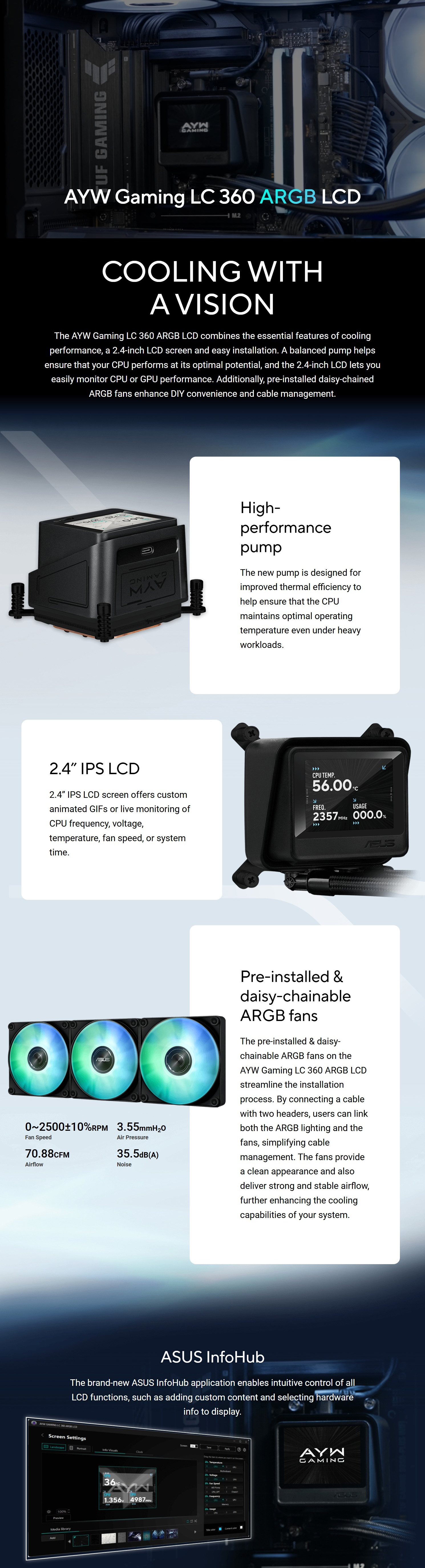 CPU-Cooling-Asus-AYW-Gaming-LC-360mm-ARGB-AIO-Liquid-CPU-Cooler-Black-Edition-AYW-GAMING-LC-360-ARGB-LCD-1