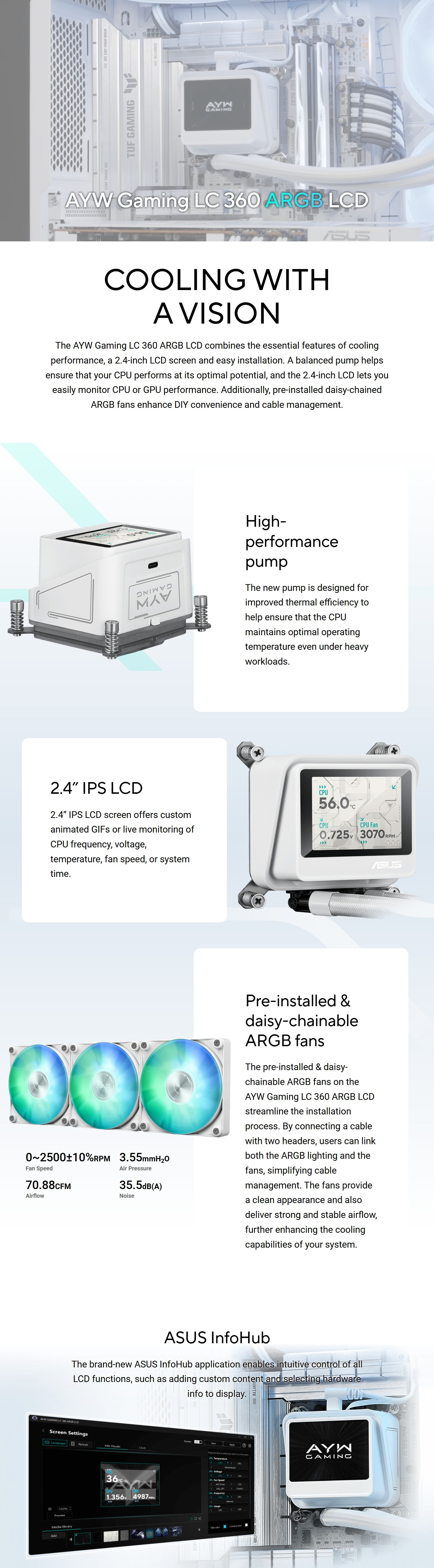 CPU-Cooling-Asus-AYW-Gaming-LC-360mm-ARGB-AIO-Liquid-CPU-Cooler-White-Edition-AYW-GAMING-LC-360-ARGB-LCD-WH-1