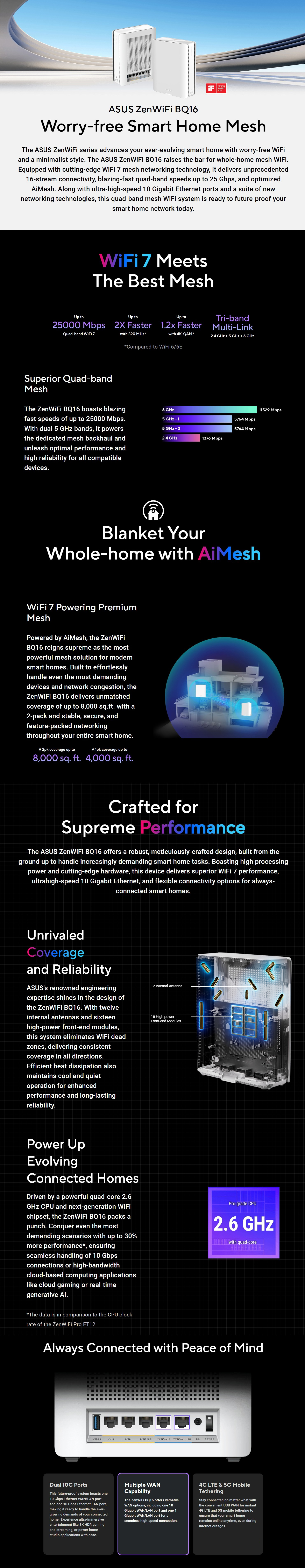 Routers-Asus-ZenWiFi-BQ16-BE25000-Quad-Band-WiFi7-Mesh-Router-ZENWIFI-BQ16-1