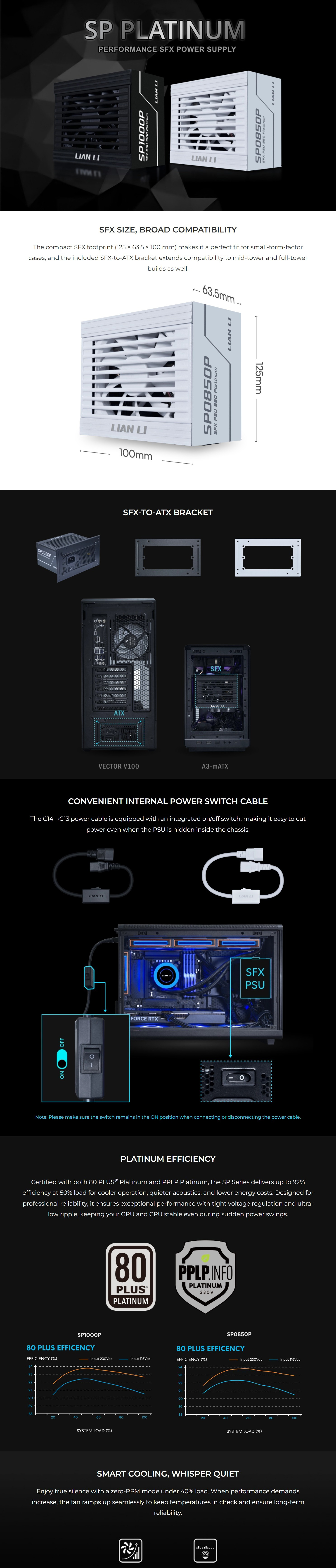 Power-Supply-PSU-Lian-Li-1000W-80-Platinum-ATX-3-1-Fully-Modular-Power-Supply-SP1000P-W-1