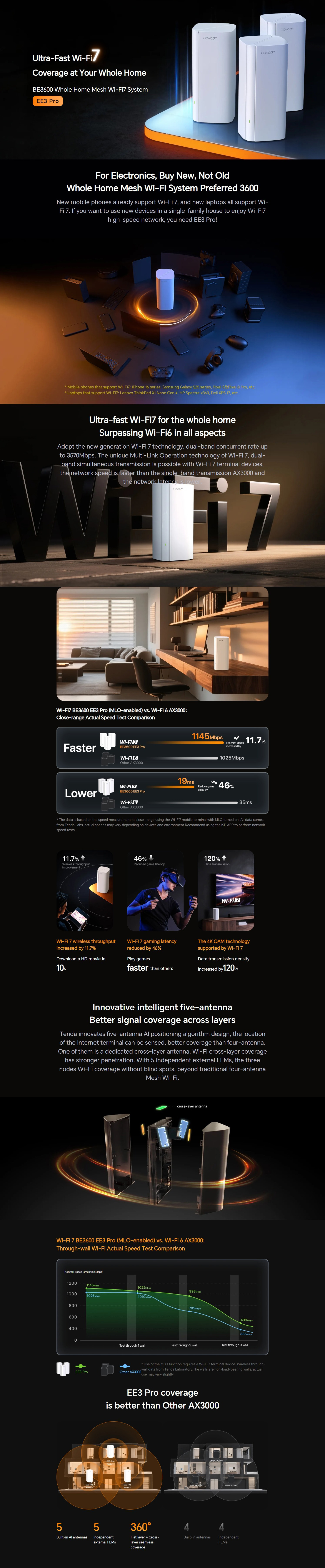 Wireless-Access-Points-WAP-Tenda-BE3600-Whole-Home-Mesh-Wi-Fi7-System-2-Pack-EE3-Pro-2-pack-1