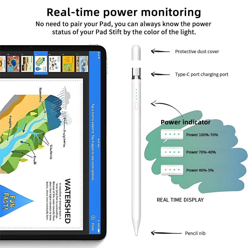 iPad-Accessories-Stylus-Pen-for-iPad-2018-2025-Fast-Charging-Magnetic-Pencil-1st-Generation-Type-C-with-Tilt-Sensitivity-Palm-Rejection-for-iPad-White-28