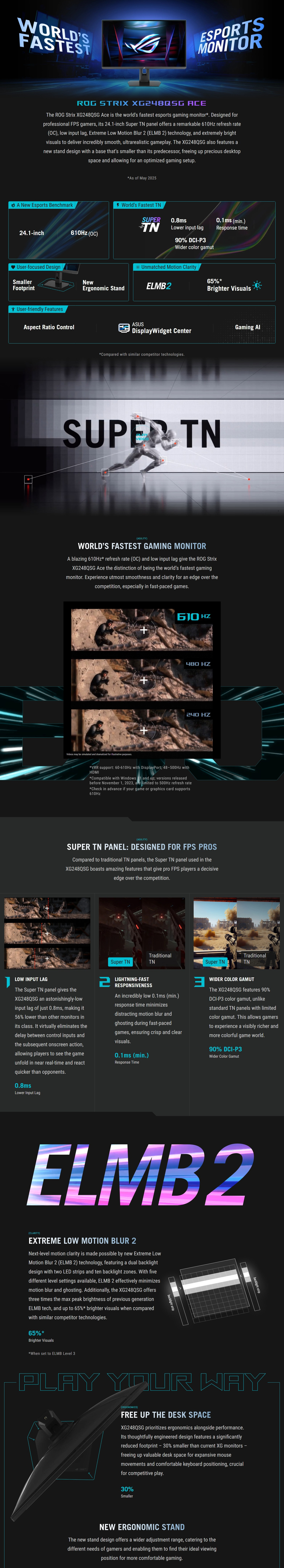 Monitors-Asus-ROG-Strix-Ace-24-1in-FHD-610Hz-Super-TN-Gaming-Monitor-XG248QSG-1