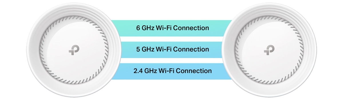 What Is Backhaul and Why Does It Matter.png