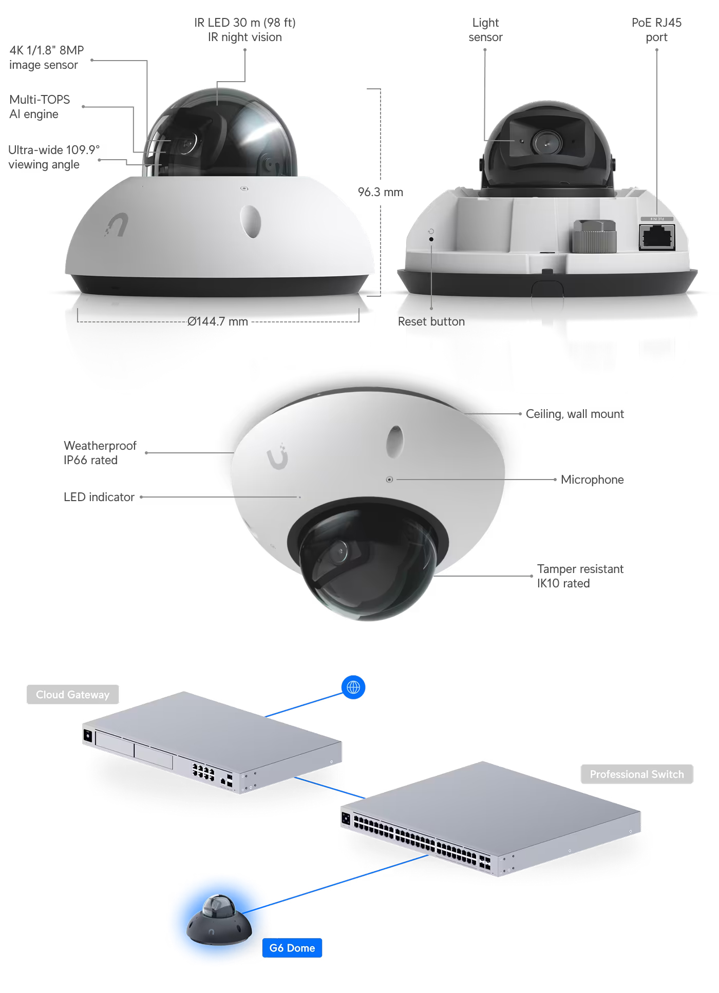 Security-Cameras-Ubiquiti-G6-Dome-4K-PoE-All-Weather-Security-Camera-White-UVC-G6-Dome-W-1