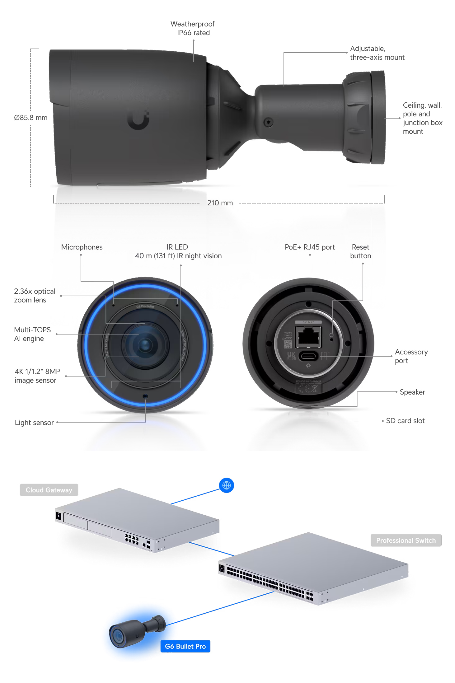 Surveillance-Cameras-Ubiquiti-G6-Pro-Bullet-All-weather-4K-PoE-Surveillance-Camera-Black-UVC-G6-Pro-Bullet-B-1