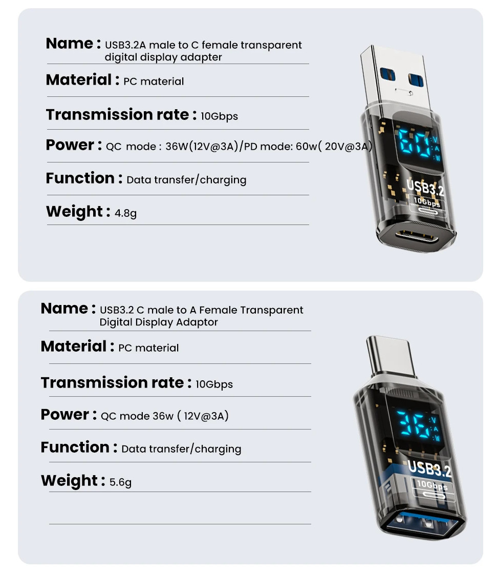 Network-Adapters-Type-C-Smart-LED-Display-USB-C-to-USB3-2-Type-A-Adapter-10Gbps-Data-Current-Voltage-Fast-Charging-Monitoring-Display-Tester-20