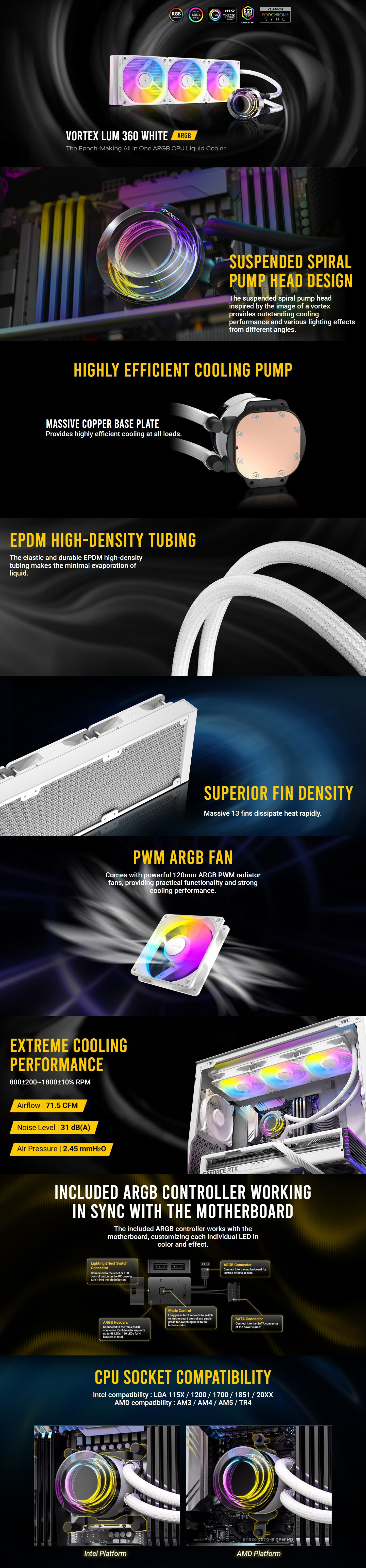 CPU-Cooling-Antec-Vortex-Lum-360mm-ARGB-AIO-Liquid-CPU-Cooler-White-Vortex-Lum-360-ARGB-White-1