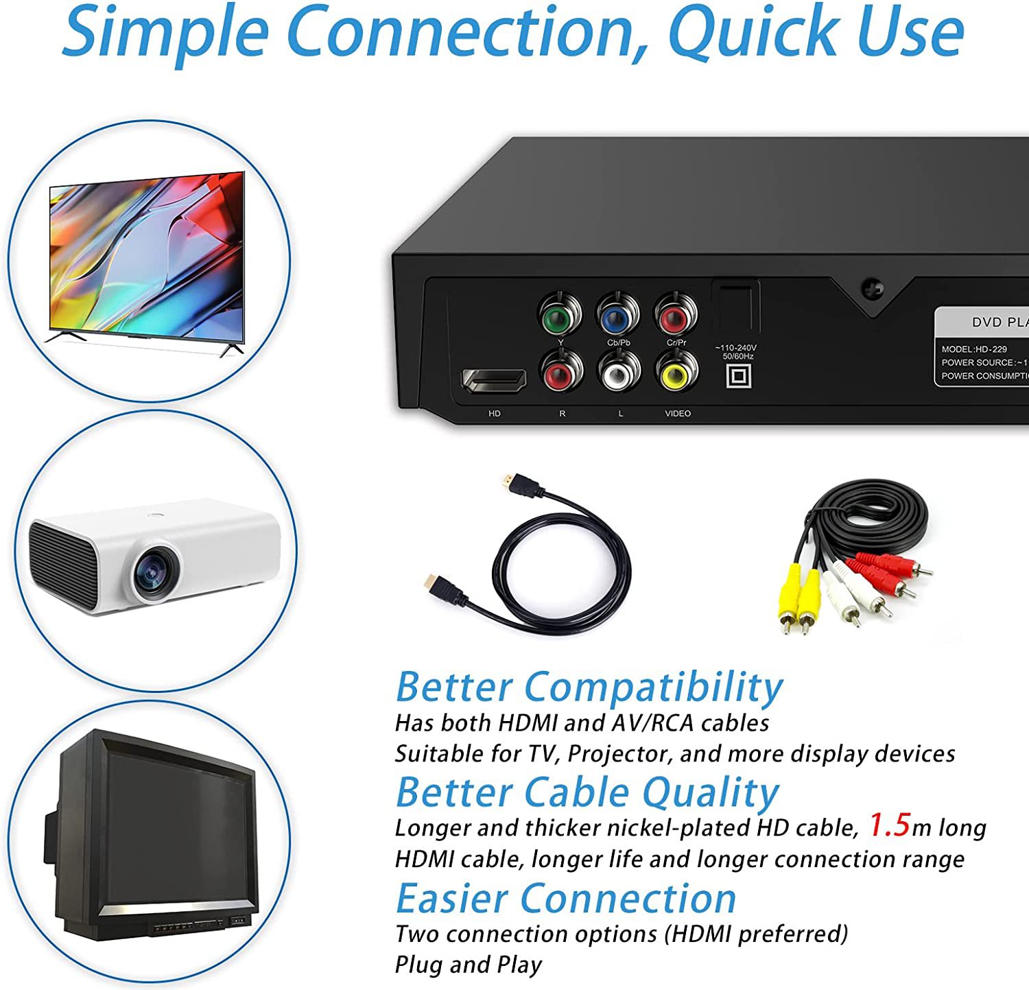 Sound-Audio-Equipment-DVD-Player-for-TV-Home-CD-Player-with-Remote-HD-Portable-DVD-Player-HDMI-RCA-Cables-USB-Input-Support-Monitor-Projector-12