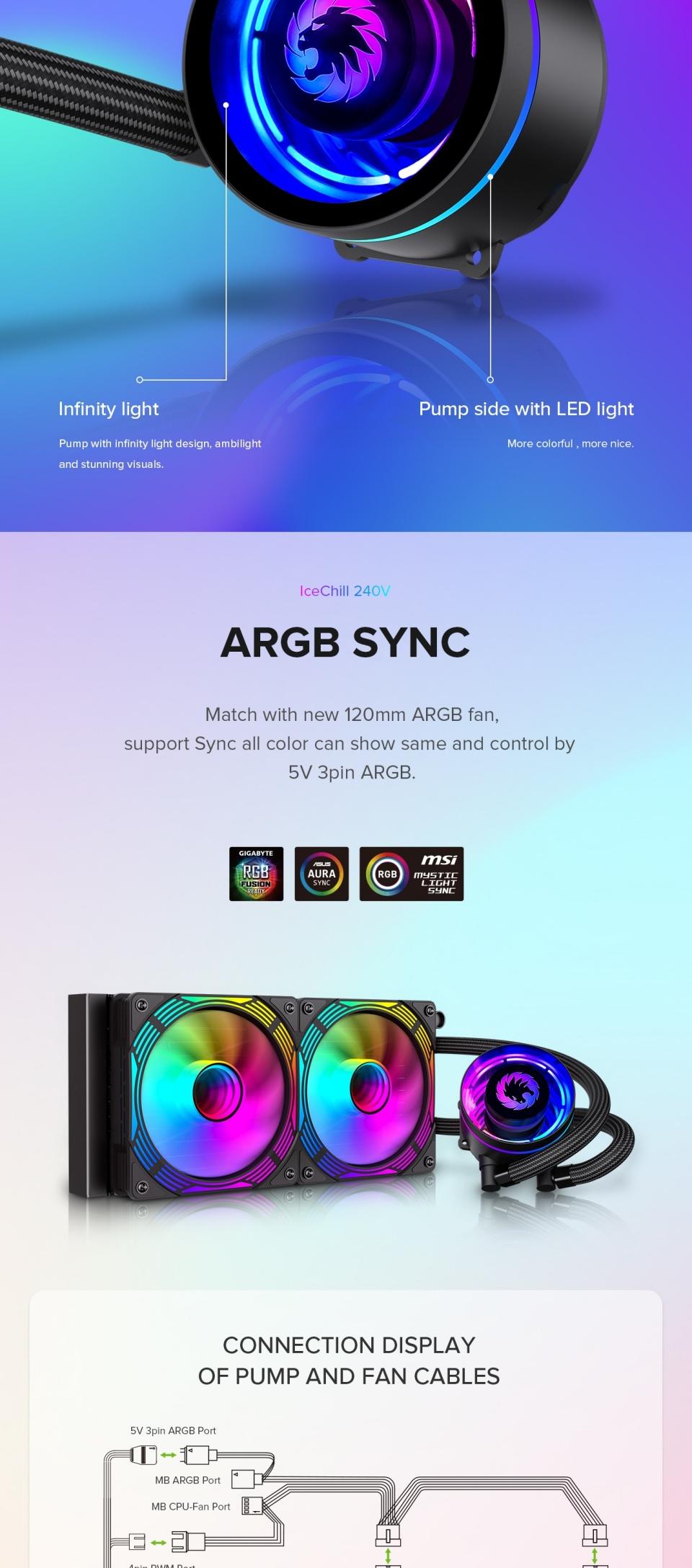 CPU-Cooling-GameMax-IceChill-240V-Liquid-CPU-Cooler-240mm-Addressable-RGB-PWM-Pump-Fans-250W-TDP-AIO-Water-Cooler-black-21 CPU-Cooling-GameMax-IceChill-240V-Liquid-CPU-Cooler-240mm-Addressable-RGB-PWM-Pump-Fans-250W-TDP-AIO-Water-Cooler-black-21