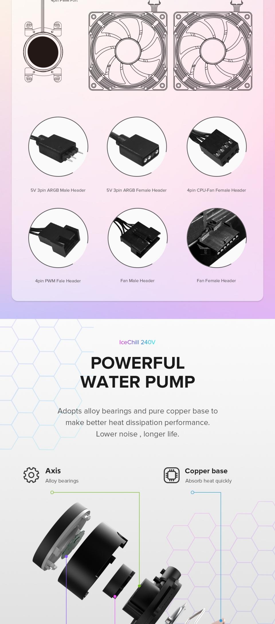 CPU-Cooling-GameMax-IceChill-240V-Liquid-CPU-Cooler-240mm-Addressable-RGB-PWM-Pump-Fans-250W-TDP-AIO-Water-Cooler-black-22 CPU-Cooling-GameMax-IceChill-240V-Liquid-CPU-Cooler-240mm-Addressable-RGB-PWM-Pump-Fans-250W-TDP-AIO-Water-Cooler-black-22