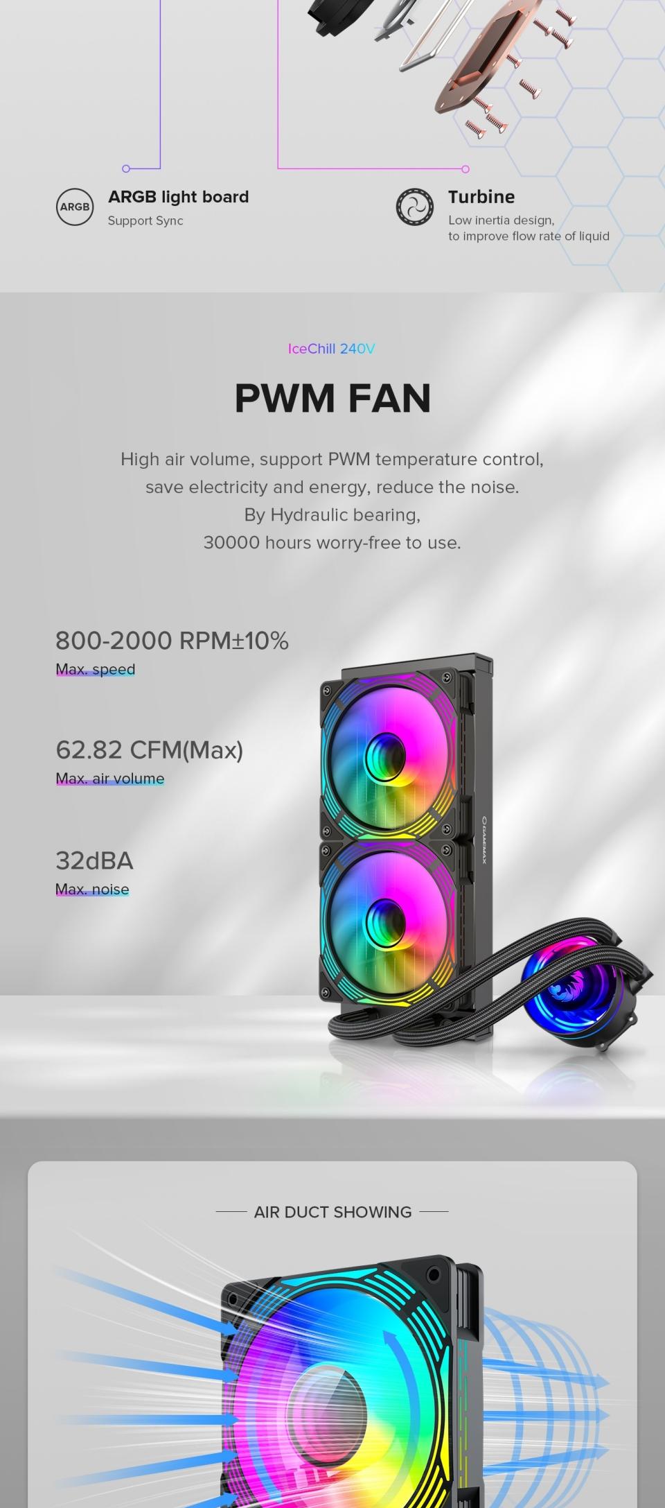 CPU-Cooling-GameMax-IceChill-240V-Liquid-CPU-Cooler-240mm-Addressable-RGB-PWM-Pump-Fans-250W-TDP-AIO-Water-Cooler-black-25 CPU-Cooling-GameMax-IceChill-240V-Liquid-CPU-Cooler-240mm-Addressable-RGB-PWM-Pump-Fans-250W-TDP-AIO-Water-Cooler-black-25