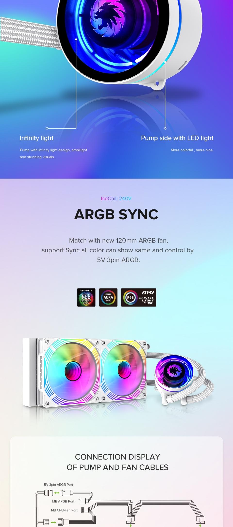 CPU-Cooling-GameMax-IceChill-240V-Liquid-CPU-Cooler-240mm-Addressable-RGB-PWM-Pump-Fans-250W-TDP-AIO-Water-Cooler-white-22