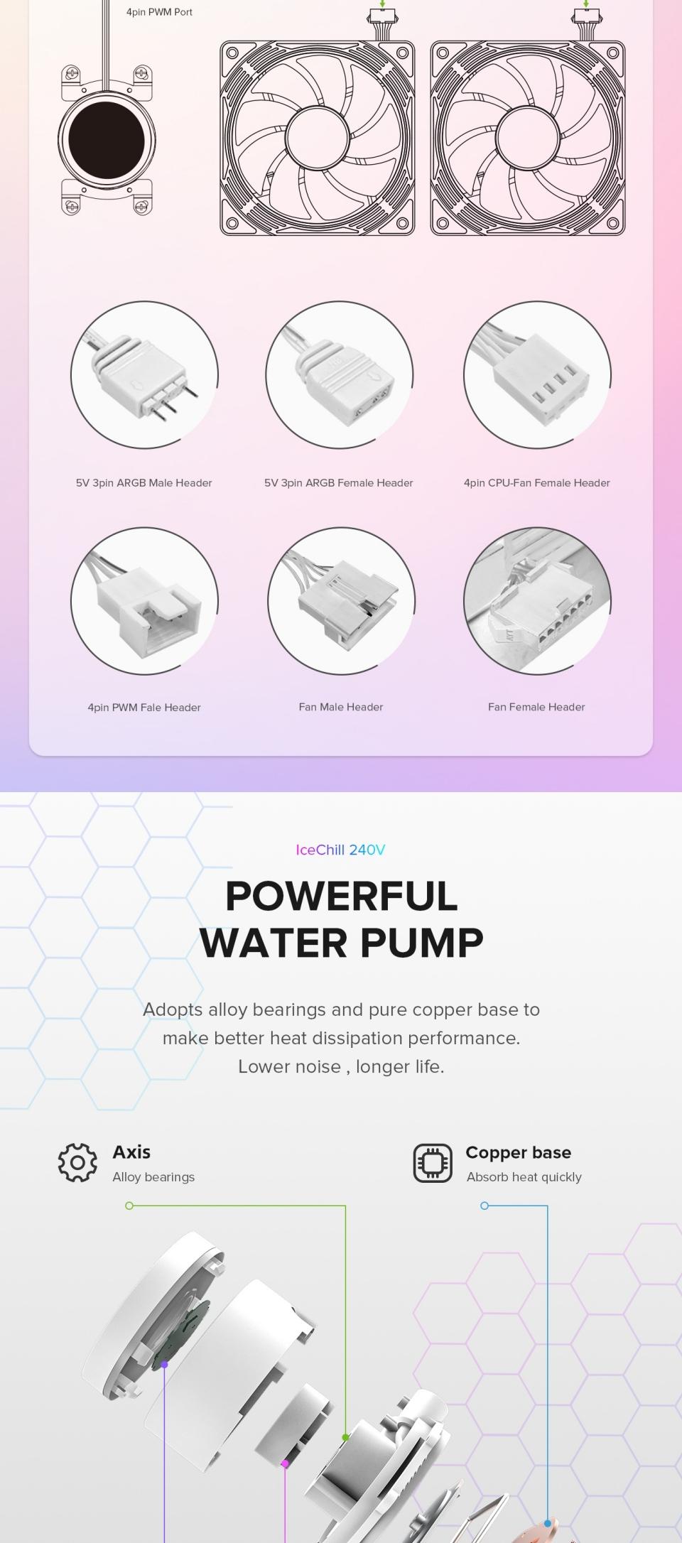 CPU-Cooling-GameMax-IceChill-240V-Liquid-CPU-Cooler-240mm-Addressable-RGB-PWM-Pump-Fans-250W-TDP-AIO-Water-Cooler-white-24