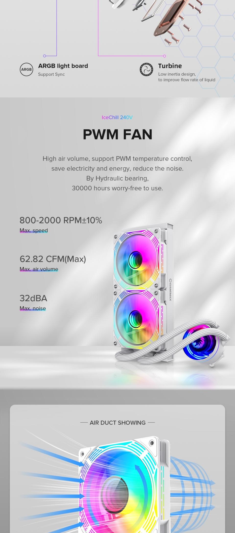CPU-Cooling-GameMax-IceChill-240V-Liquid-CPU-Cooler-240mm-Addressable-RGB-PWM-Pump-Fans-250W-TDP-AIO-Water-Cooler-white-25