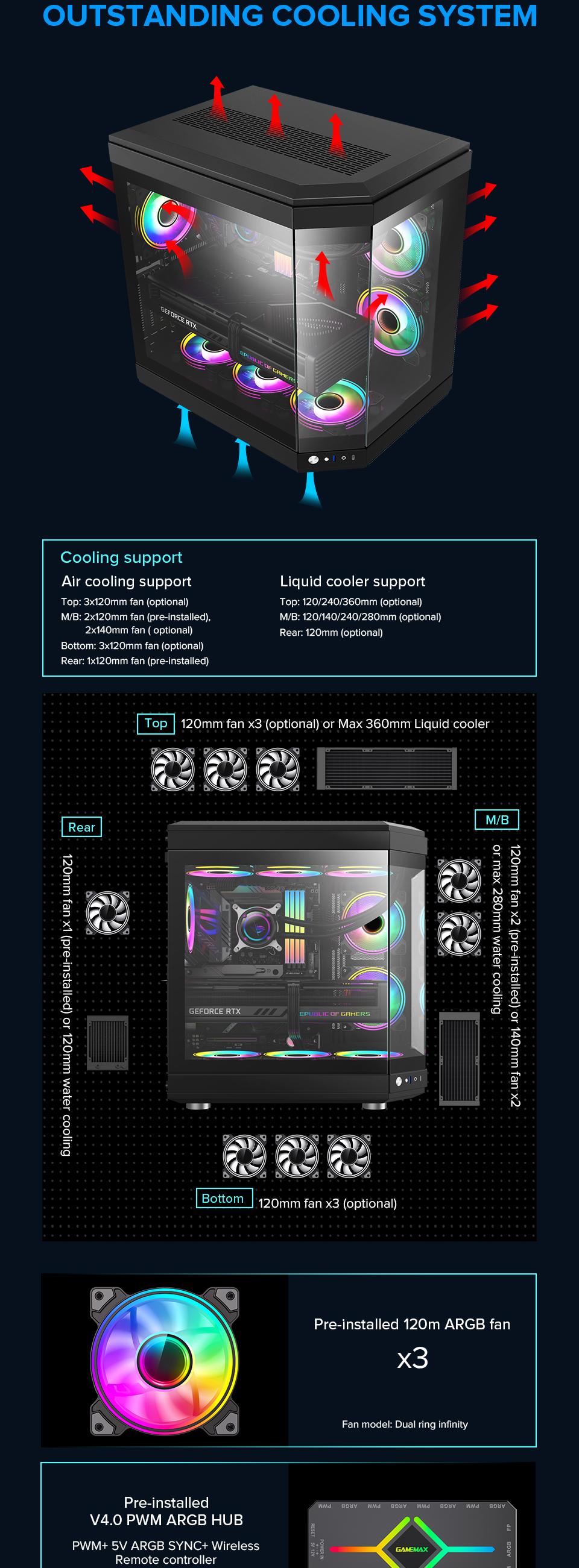 Cases-GameMax-HYPE-Mid-Tower-ATX-PC-case-3x-ARGB-fan-black-17 Cases-GameMax-HYPE-Mid-Tower-ATX-PC-case-3x-ARGB-fan-black-17