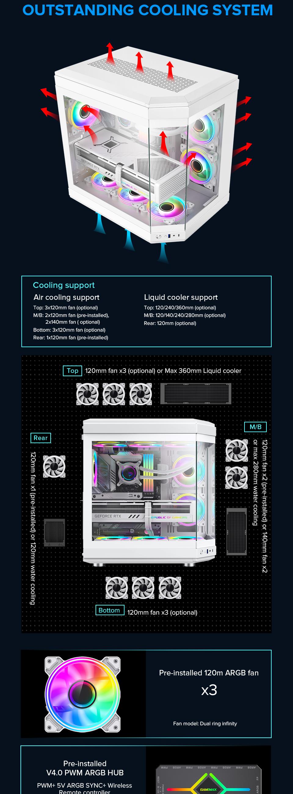 Cases-GameMax-HYPE-Mid-Tower-ATX-PC-case-3x-ARGB-fan-white-19 Cases-GameMax-HYPE-Mid-Tower-ATX-PC-case-3x-ARGB-fan-white-19