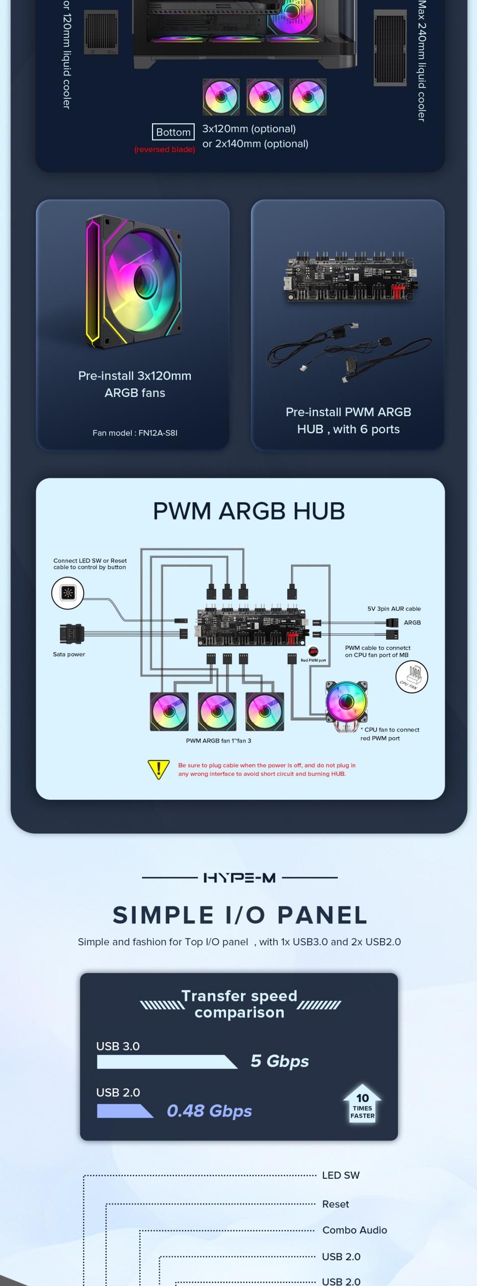 Cases-Gamemax-HYPE-M-BK-Computer-case-M-ATX-black-Case-3x-ARGB-fan-28 Cases-Gamemax-HYPE-M-BK-Computer-case-M-ATX-black-Case-3x-ARGB-fan-28