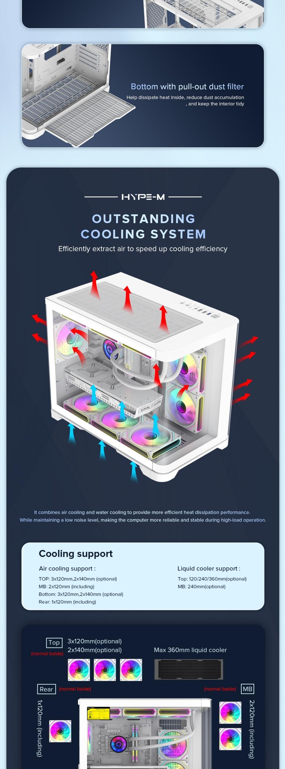 Cases-Gamemax-HYPE-M-WH-Computer-case-M-ATX-white-Case-3x-ARGB-fan-25