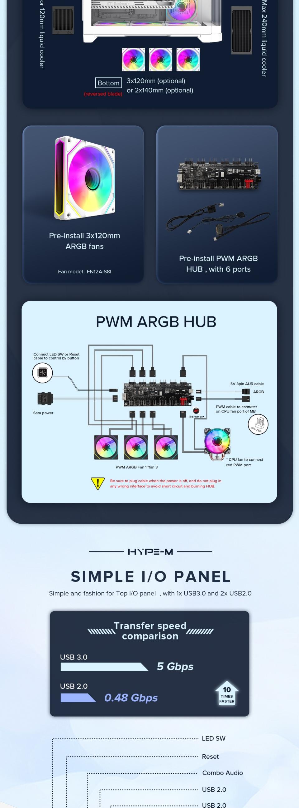 Cases-Gamemax-HYPE-M-WH-Computer-case-M-ATX-white-Case-3x-ARGB-fan-26