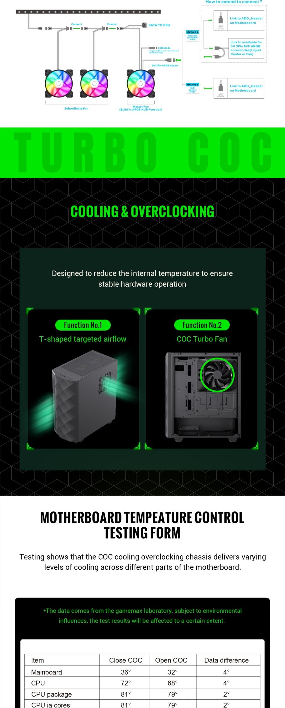 Gamemax-Diamond-COC-Black-ATX-Mid-Tower-Black-Chassis-1x-ARGB-fan-1x-14CM-Turbo-COC-fan-20 Gamemax-Diamond-COC-Black-ATX-Mid-Tower-Black-Chassis-1x-ARGB-fan-1x-14CM-Turbo-COC-fan-20