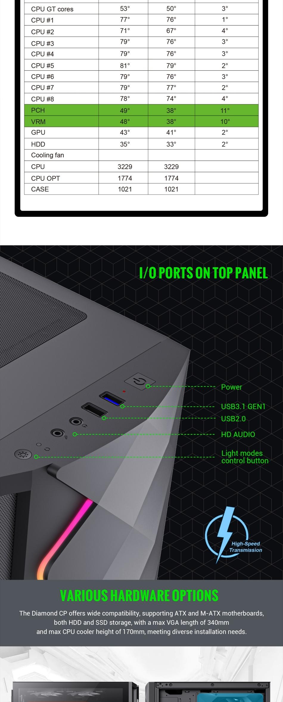 Gamemax-Diamond-COC-Black-ATX-Mid-Tower-Black-Chassis-1x-ARGB-fan-1x-14CM-Turbo-COC-fan-21 Gamemax-Diamond-COC-Black-ATX-Mid-Tower-Black-Chassis-1x-ARGB-fan-1x-14CM-Turbo-COC-fan-21