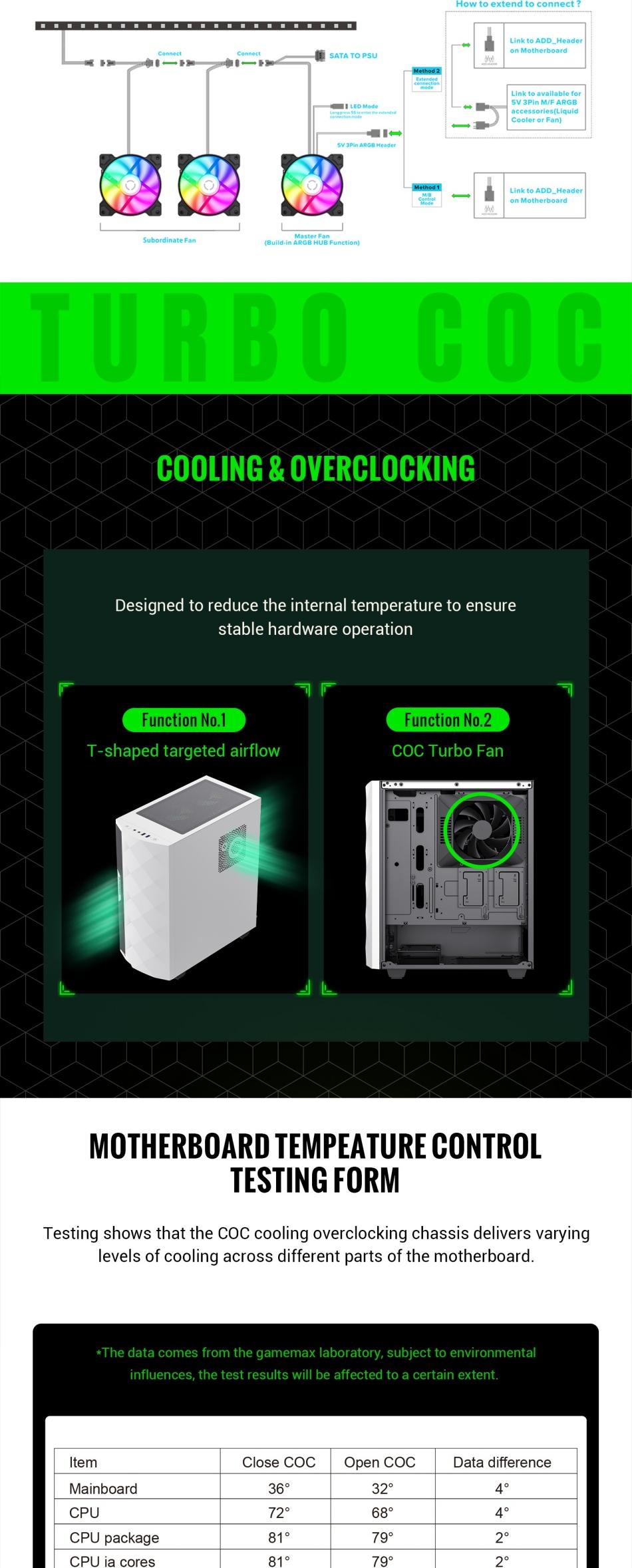 Gamemax-Diamond-COC-WT-ATX-Mid-Tower-Black-Chassis-1x-ARGB-fan-1x-14CM-Turbo-COC-fan-22 Gamemax-Diamond-COC-WT-ATX-Mid-Tower-Black-Chassis-1x-ARGB-fan-1x-14CM-Turbo-COC-fan-22