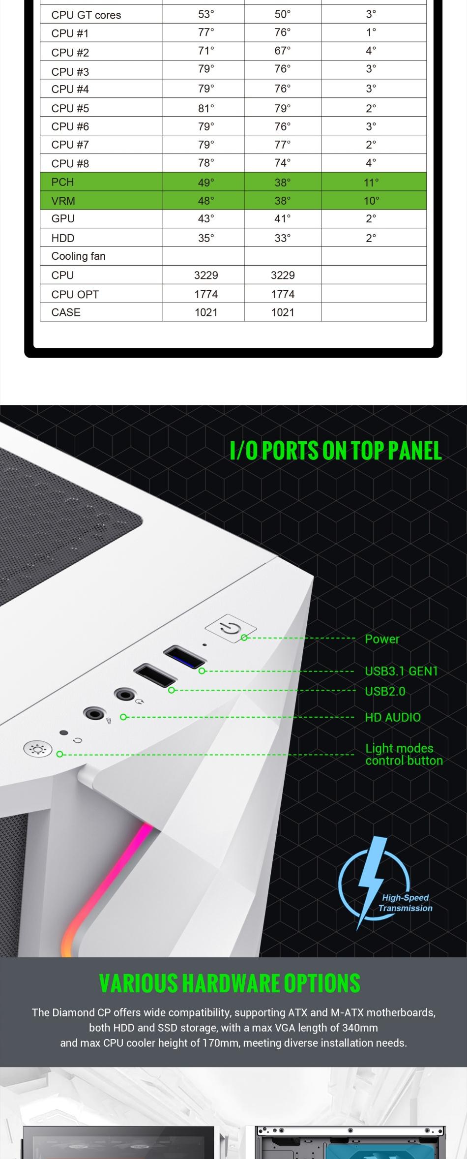 Gamemax-Diamond-COC-WT-ATX-Mid-Tower-Black-Chassis-1x-ARGB-fan-1x-14CM-Turbo-COC-fan-23 Gamemax-Diamond-COC-WT-ATX-Mid-Tower-Black-Chassis-1x-ARGB-fan-1x-14CM-Turbo-COC-fan-23