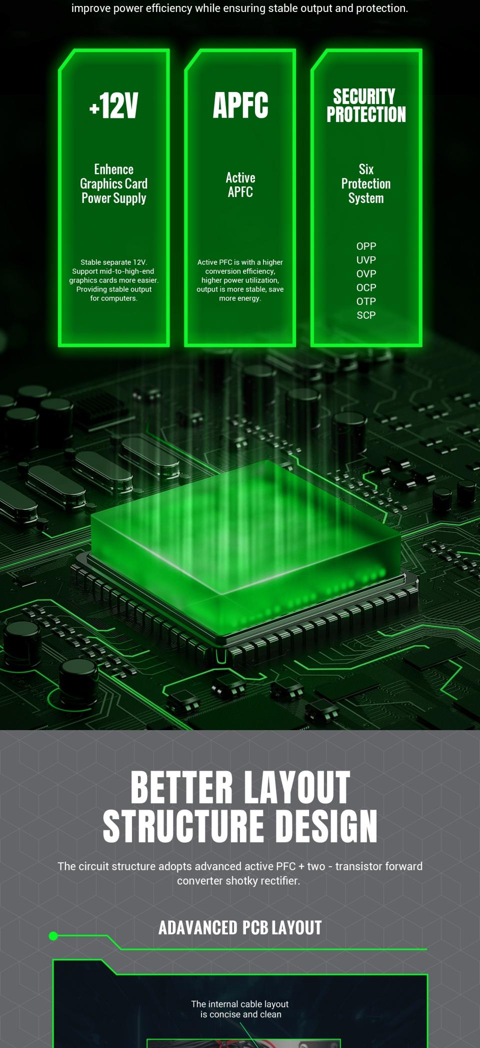 Power-Supply-PSU-Gamemax-650W-Power-Supply-Wired-GP-650-Black-19 Power-Supply-PSU-Gamemax-650W-Power-Supply-Wired-GP-650-Black-19