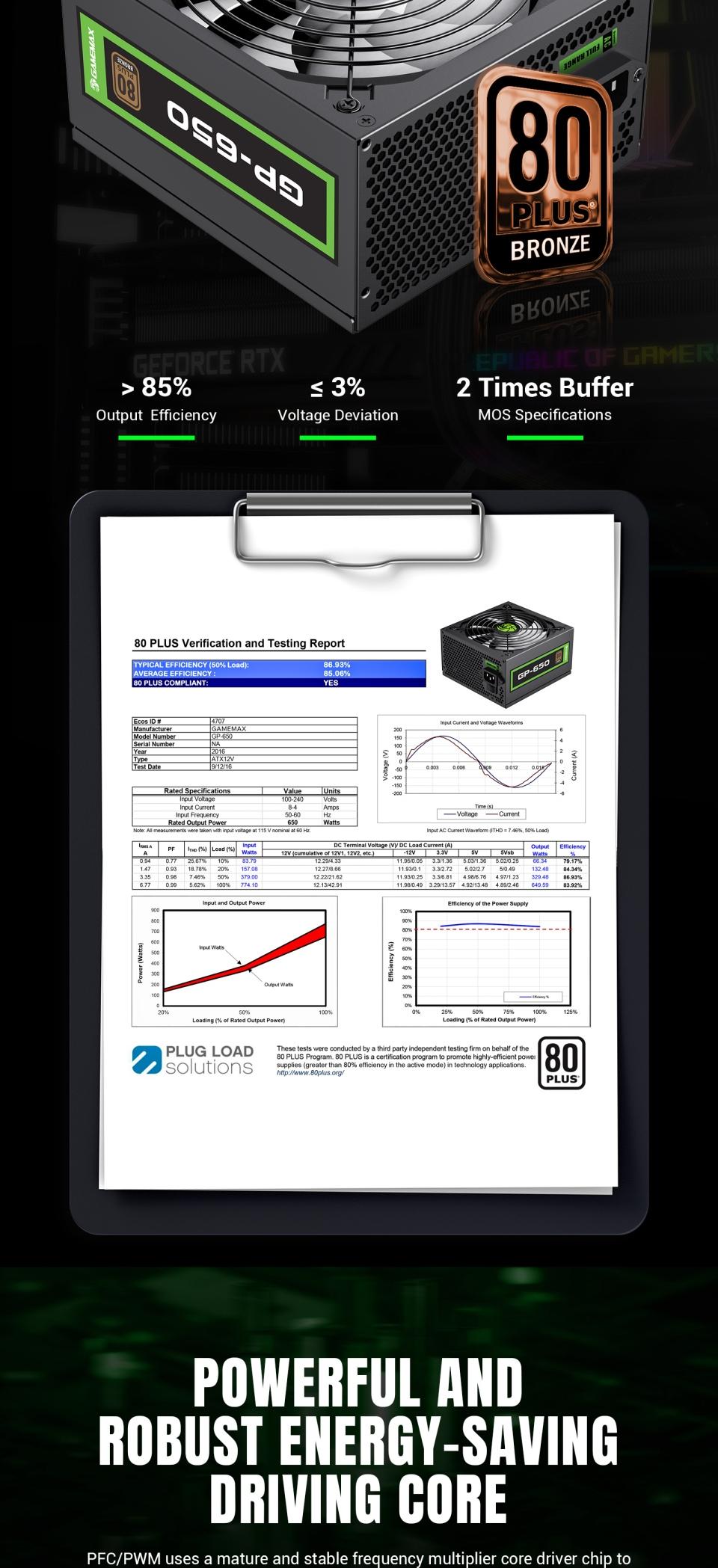 Power-Supply-PSU-Gamemax-650W-Power-Supply-Wired-GP-650-Black-20 Power-Supply-PSU-Gamemax-650W-Power-Supply-Wired-GP-650-Black-20