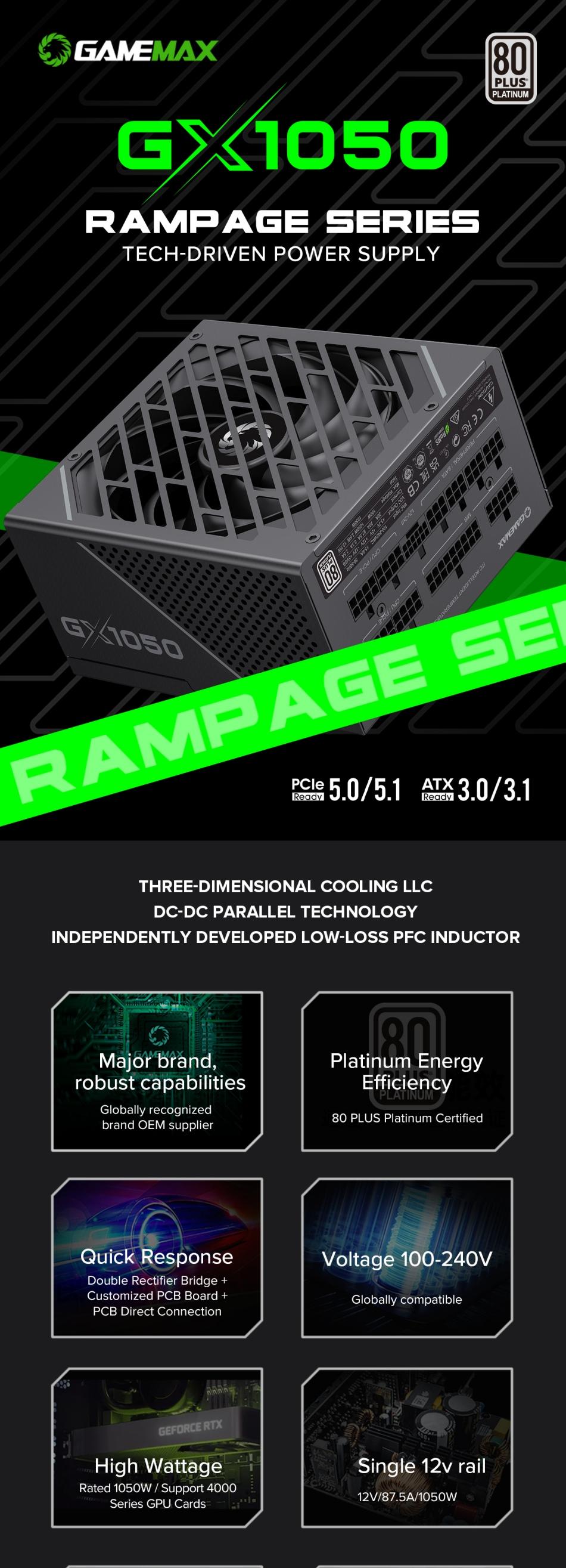 Power-Supply-PSU-Gamemax-GX-1050-PRO-BK-80-Platinum-1050W-Power-Supply-ATX3-0-PCIE5-0-14