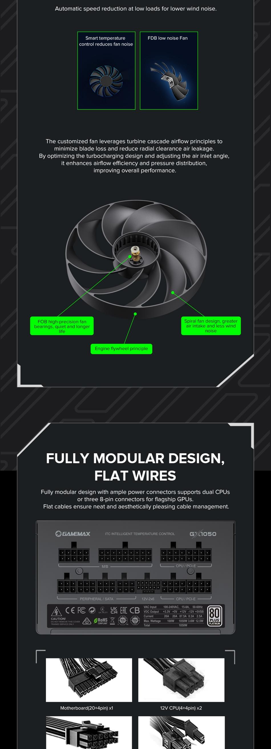 Power-Supply-PSU-Gamemax-GX-1050-PRO-BK-80-Platinum-1050W-Power-Supply-ATX3-0-PCIE5-0-20