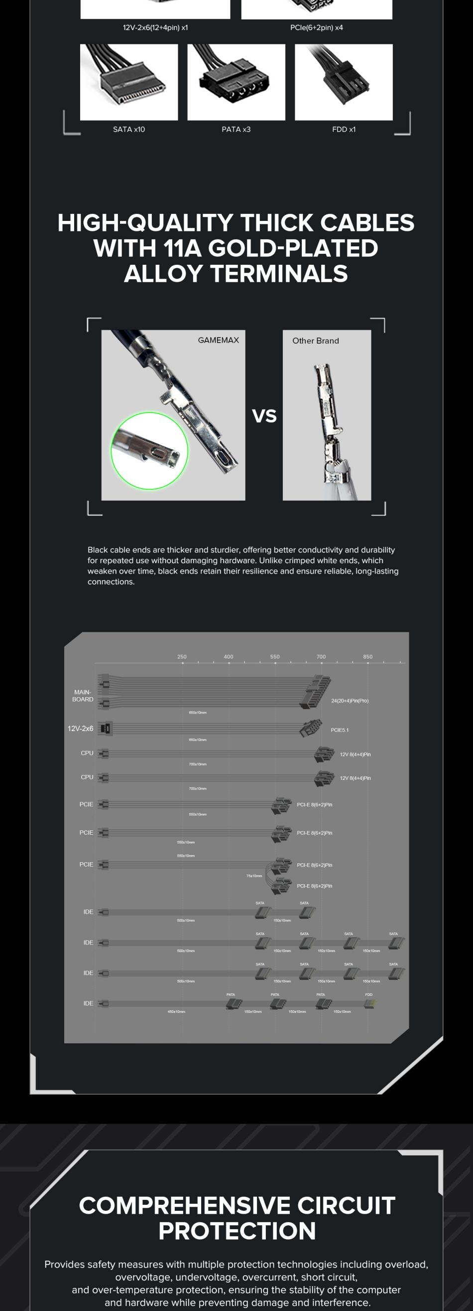 Power-Supply-PSU-Gamemax-GX-1050-PRO-BK-80-Platinum-1050W-Power-Supply-ATX3-0-PCIE5-0-22