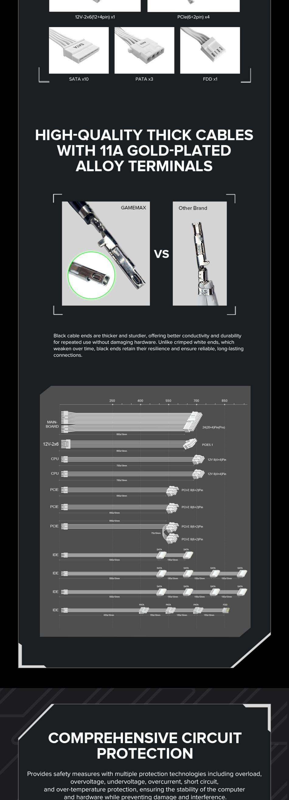 Power-Supply-PSU-Gamemax-GX-1050-PRO-White-1050W-80-Platinum-Power-Supply-ATX3-0-PCIE5-0-22