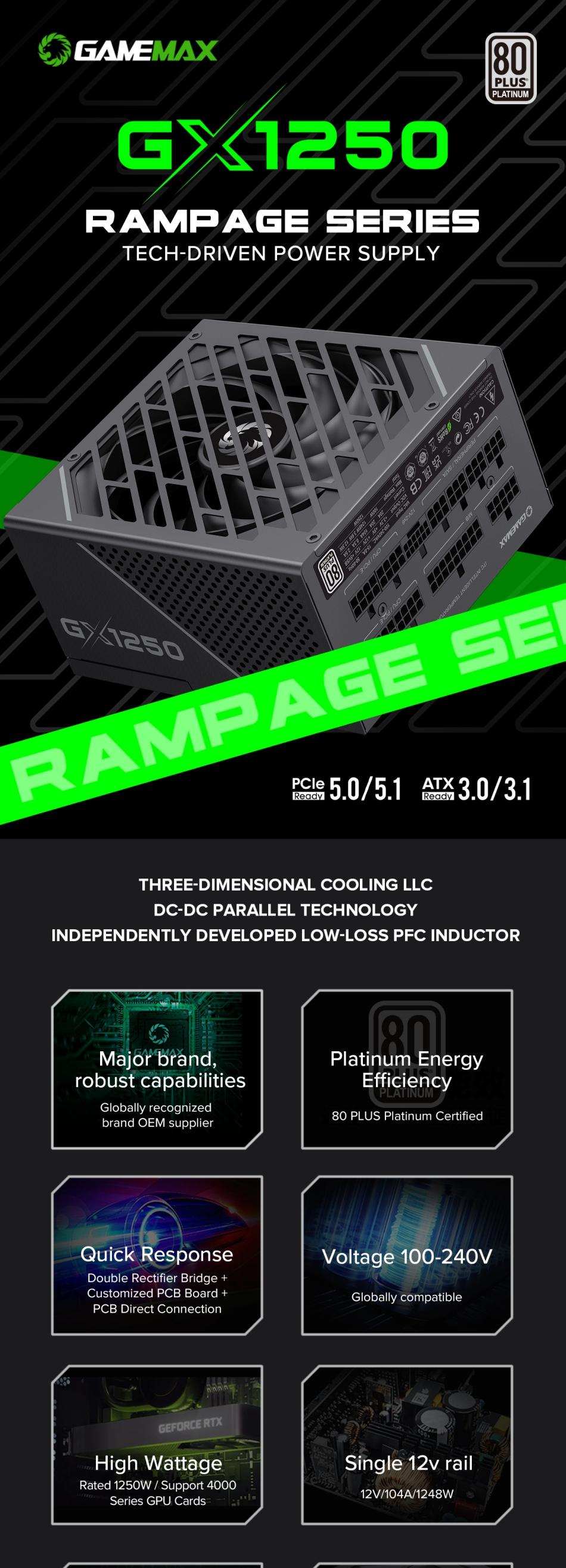 Power-Supply-PSU-Gamemax-GX-1250-PRO-BK-1250W-80-Platinum-Power-Supply-ATX3-0-PCIE5-0-18