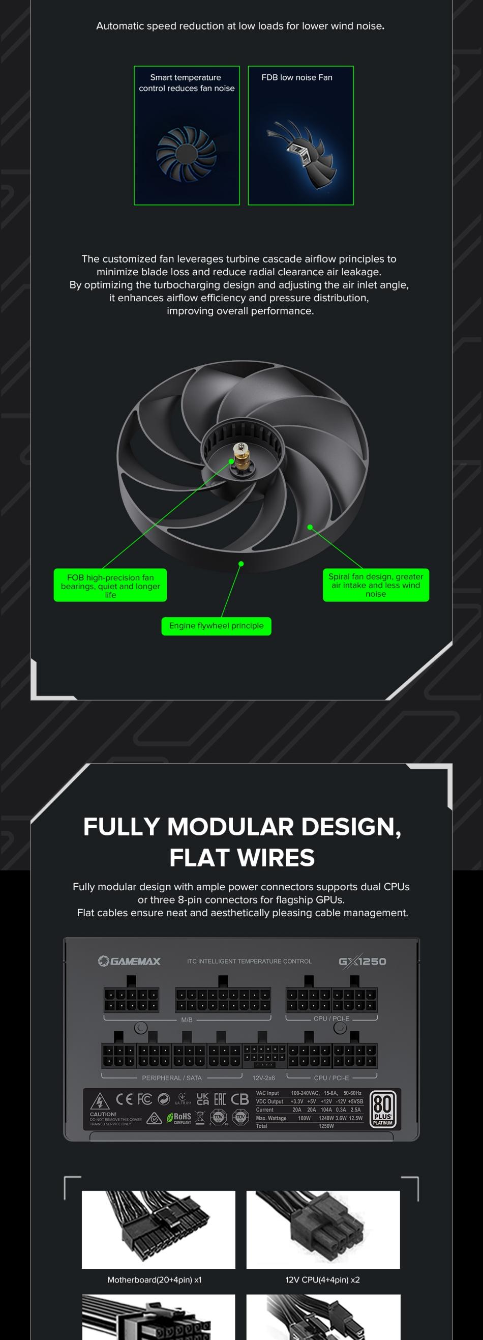 Power-Supply-PSU-Gamemax-GX-1250-PRO-BK-1250W-80-Platinum-Power-Supply-ATX3-0-PCIE5-0-23