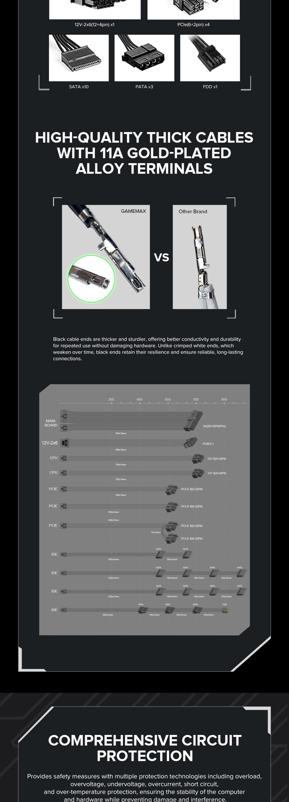 Power-Supply-PSU-Gamemax-GX-1250-PRO-BK-1250W-80-Platinum-Power-Supply-ATX3-0-PCIE5-0-24