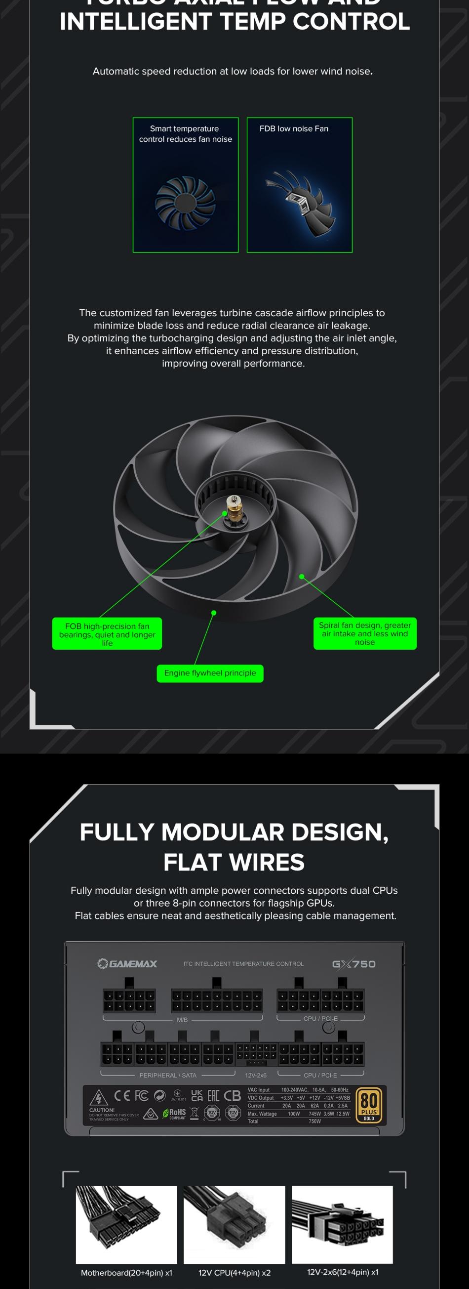 Power-Supply-PSU-Gamemax-GX-750-PRO-BK-750W-80-Gold-Power-Supply-ATX3-0-PCIE5-0-21