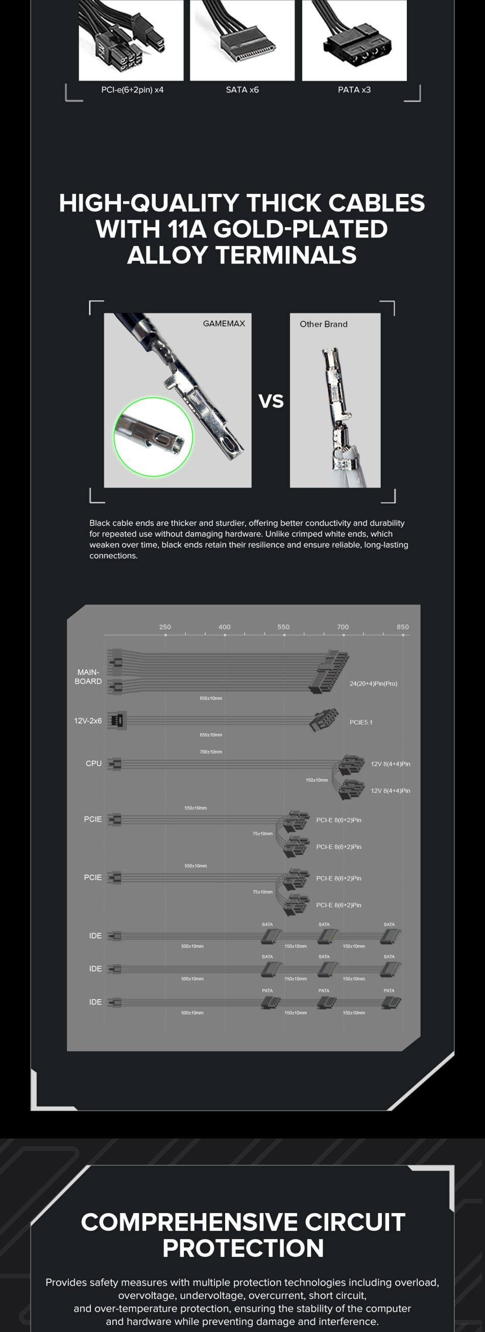 Power-Supply-PSU-Gamemax-GX-750-PRO-BK-750W-80-Gold-Power-Supply-ATX3-0-PCIE5-0-22