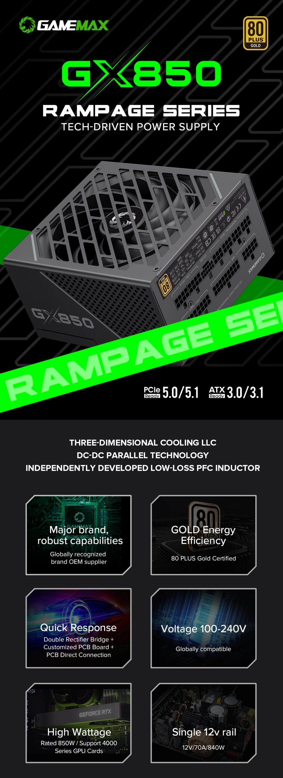 Power-Supply-PSU-Gamemax-GX-850-PRO-BK-850W-80-Gold-Power-Supply-ATX3-0-PCIE5-0-14